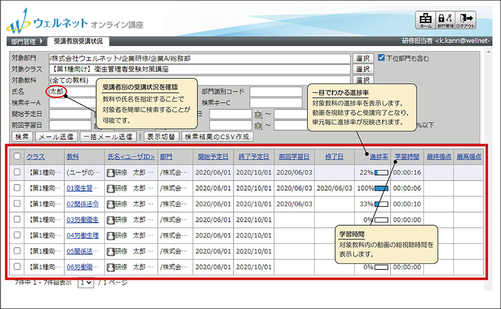 管理者画面(デモ)